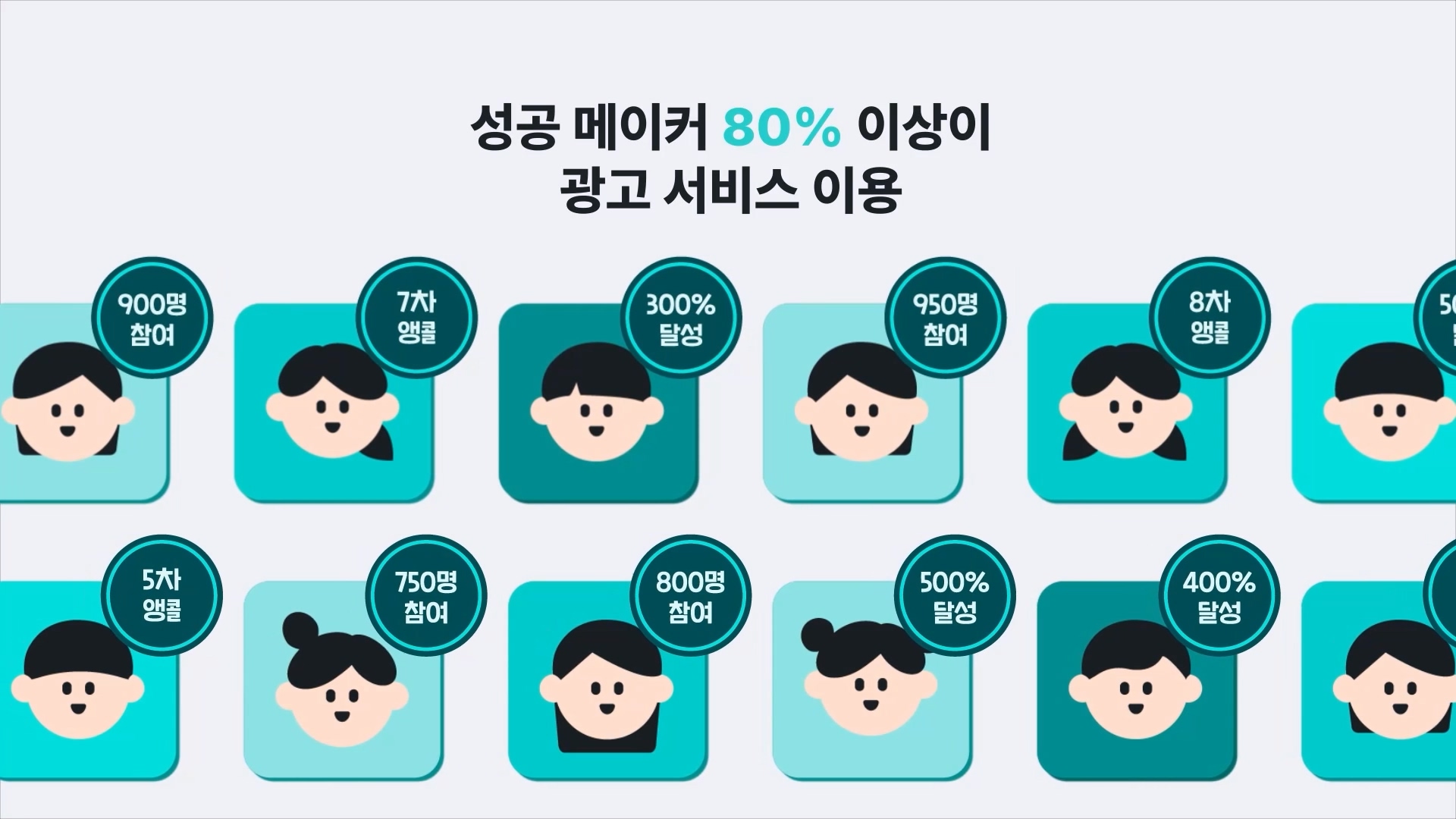 [광고/홍보][모션그래픽] 와디즈 광고센터 홍보 모션그래픽 이미지
