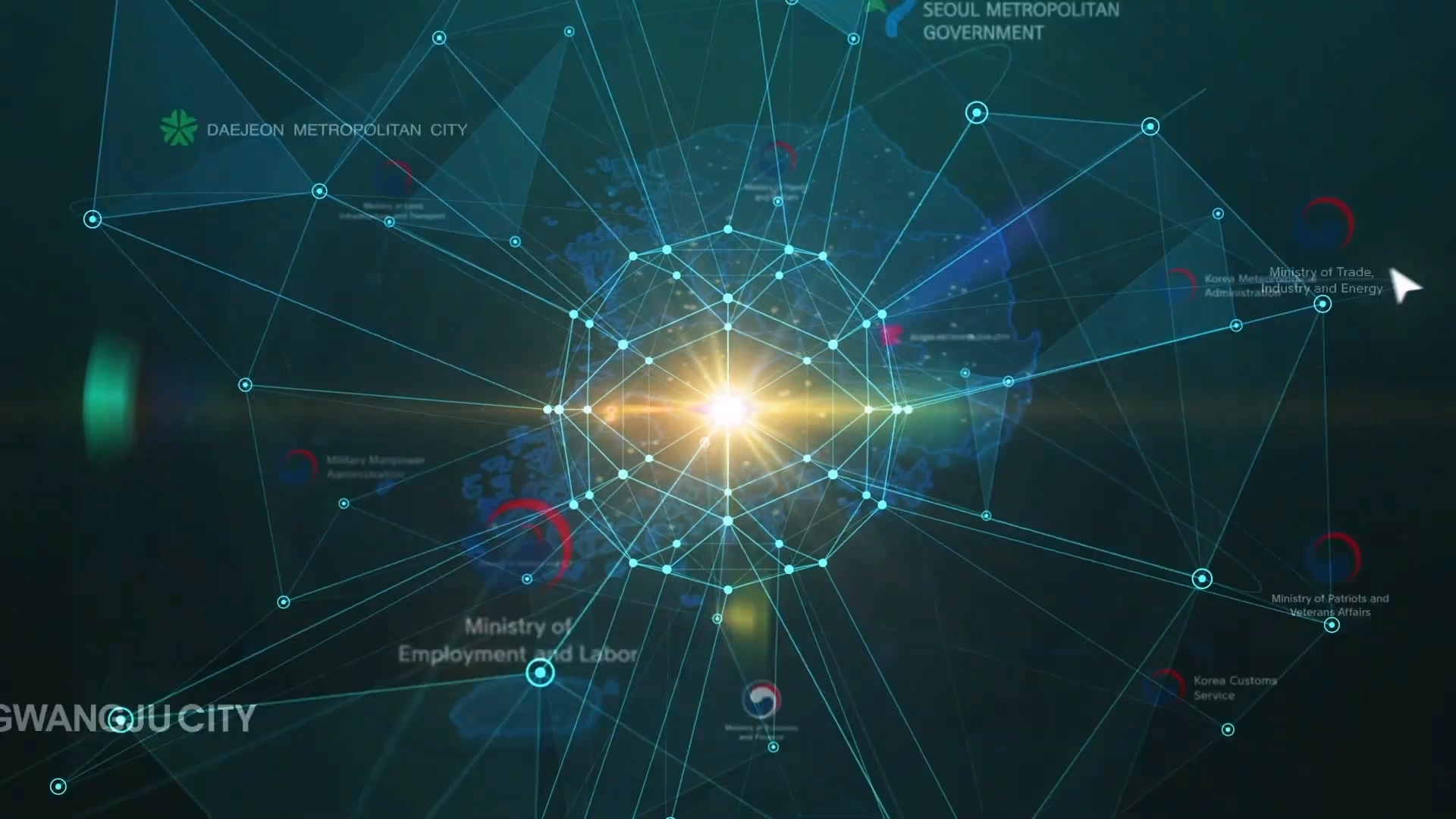 K-GOVERNANCE GLOBAL CONNECT(범부처 행정한류 홍보 동영상) 이미지