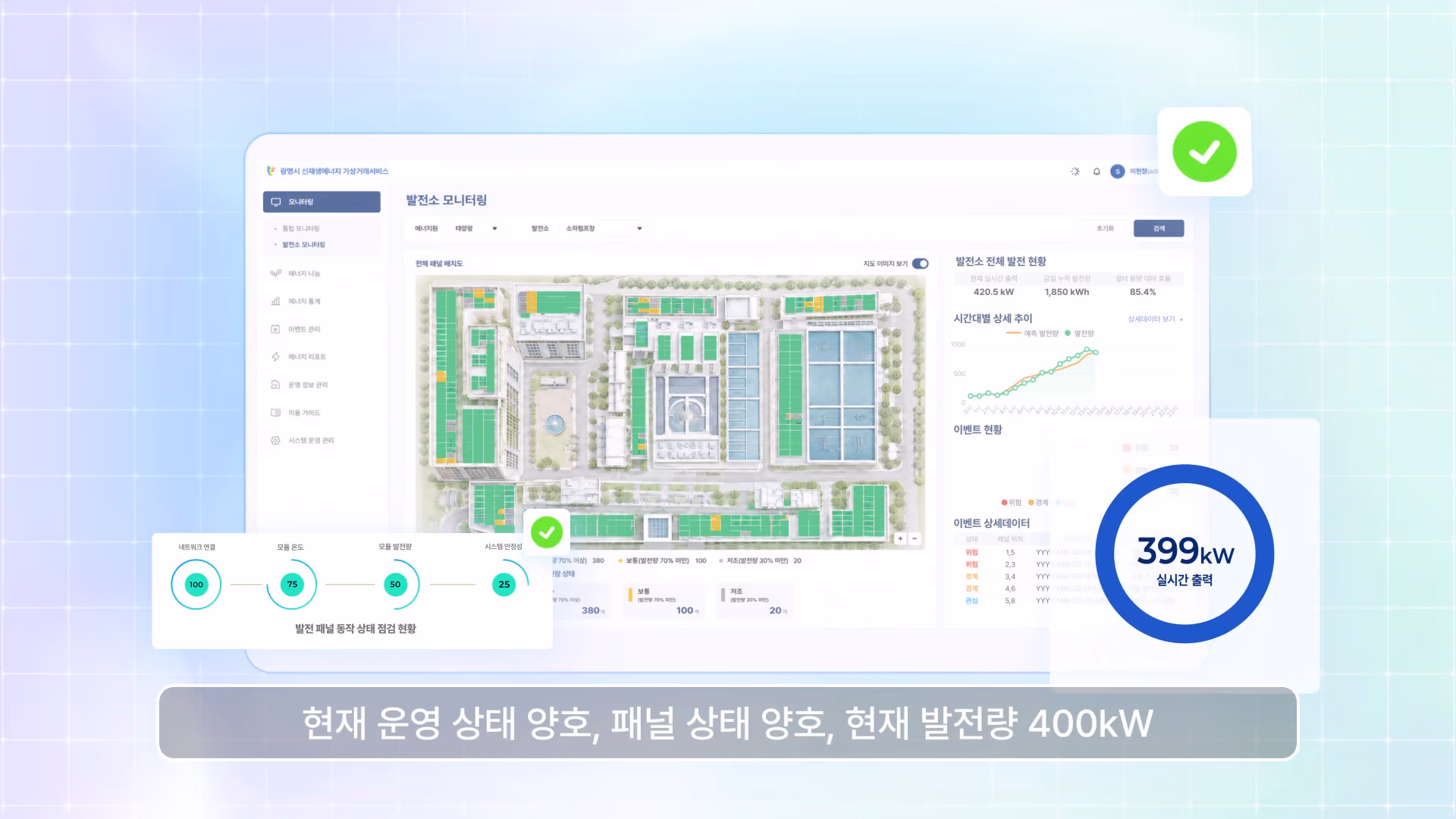 광명시XSKP 신재생에너지 가상거래(VNM) 서비스 홍보영상 | 스마트도시 · 에너지 플랫폼 영상 제작 사례 — 올인원디자인 이미지