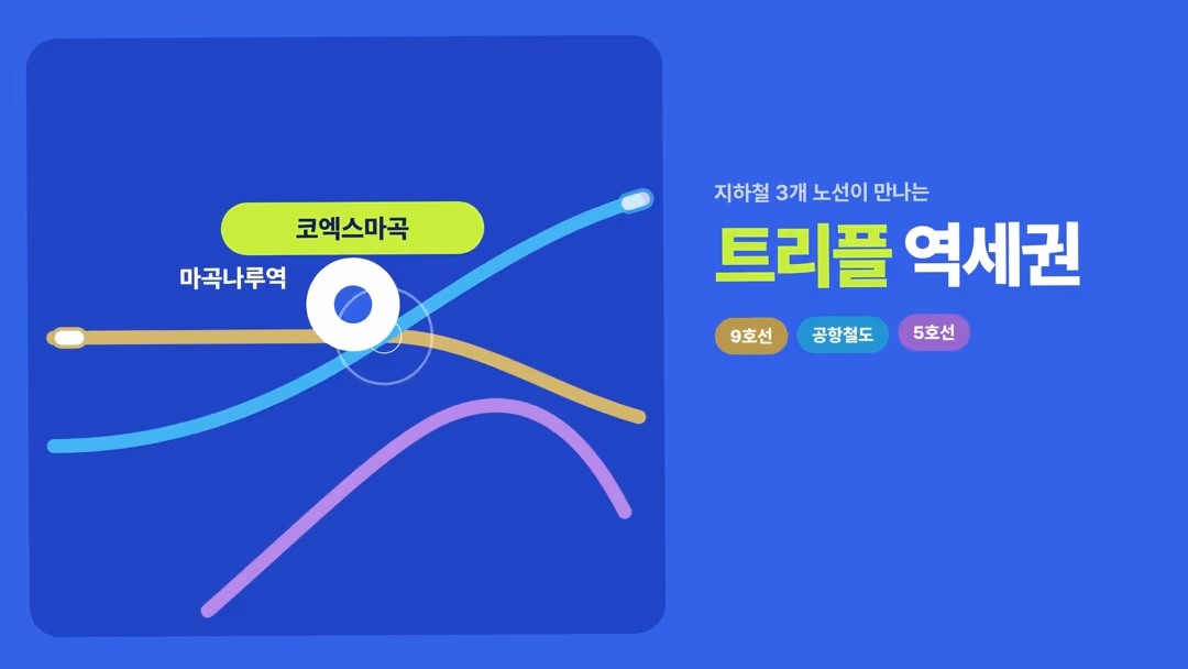 <모션그래픽> 코엑스마곡 소개 콘셉트 영상 이미지