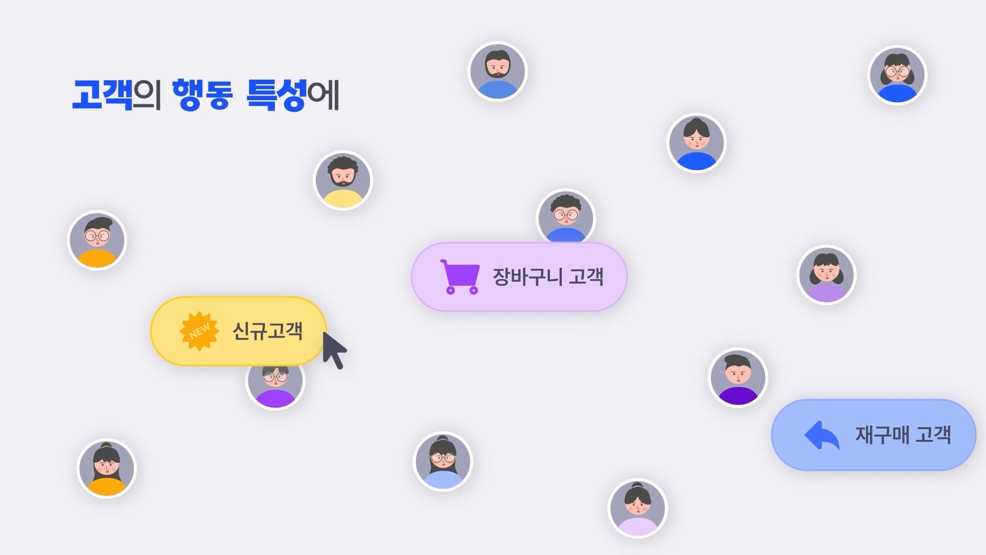 오마이퍼널스ㅣ소프트웨어 홍보용 모션그래픽 이미지