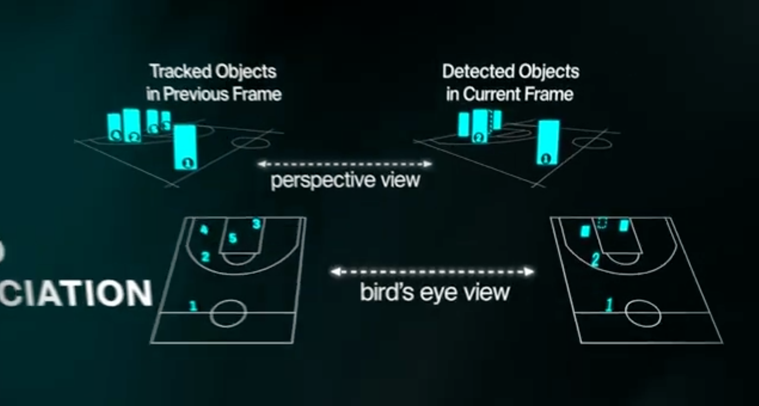 [CES2026] 바스탯(코트렌즈) CES2026 혁신상 영상 이미지