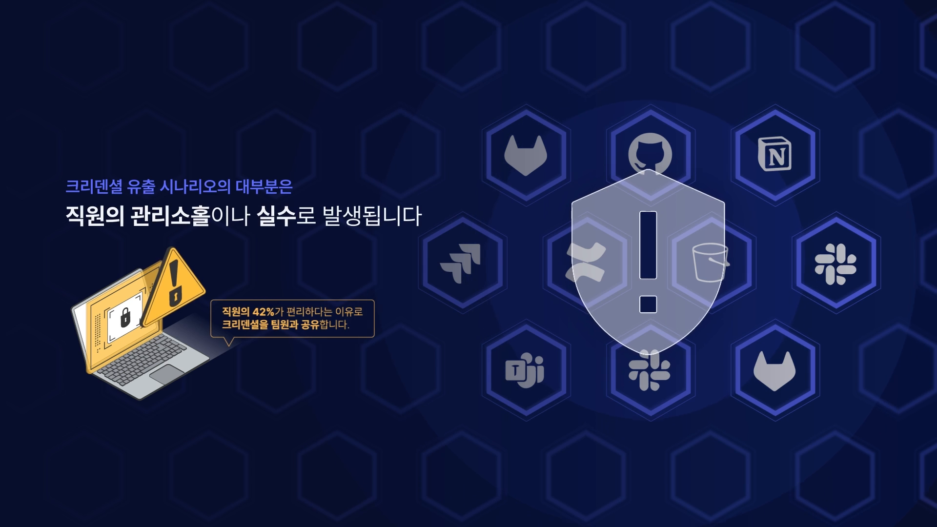 크리밋 크리덴셜 보안 전문기업 서비스 소개영상 이미지