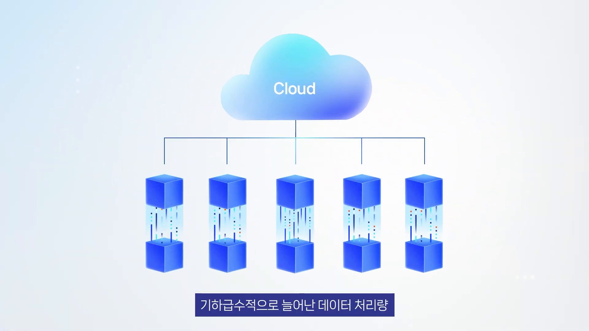 [모션그래픽] 와탭랩스 서비스 홍보영상 이미지