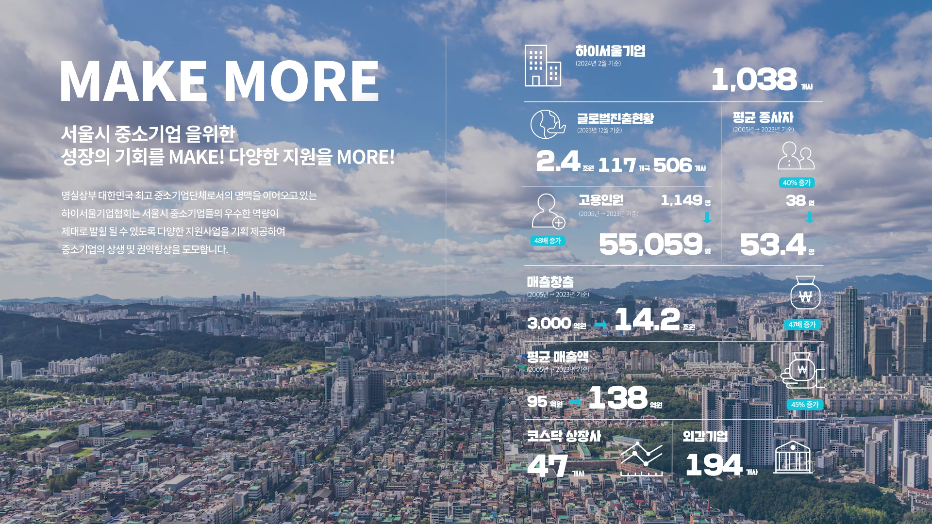 하이서울_홍보영상 이미지