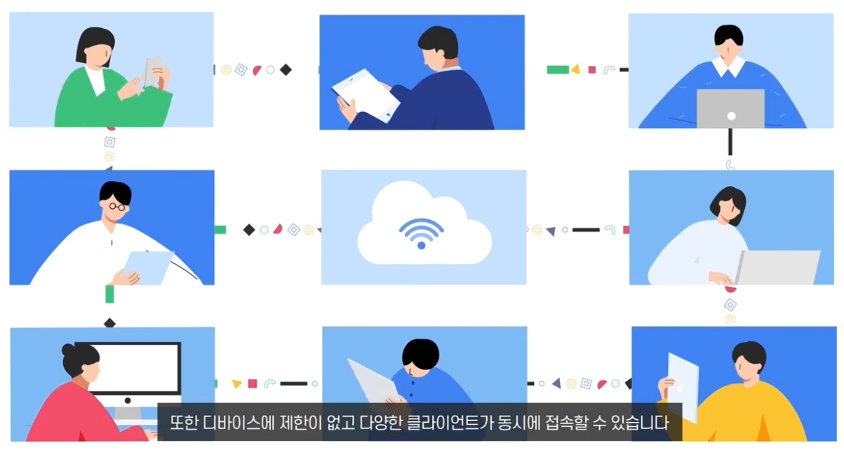 [모션그래픽] 와탭랩스 클라우드 서비스 홍보영상 이미지