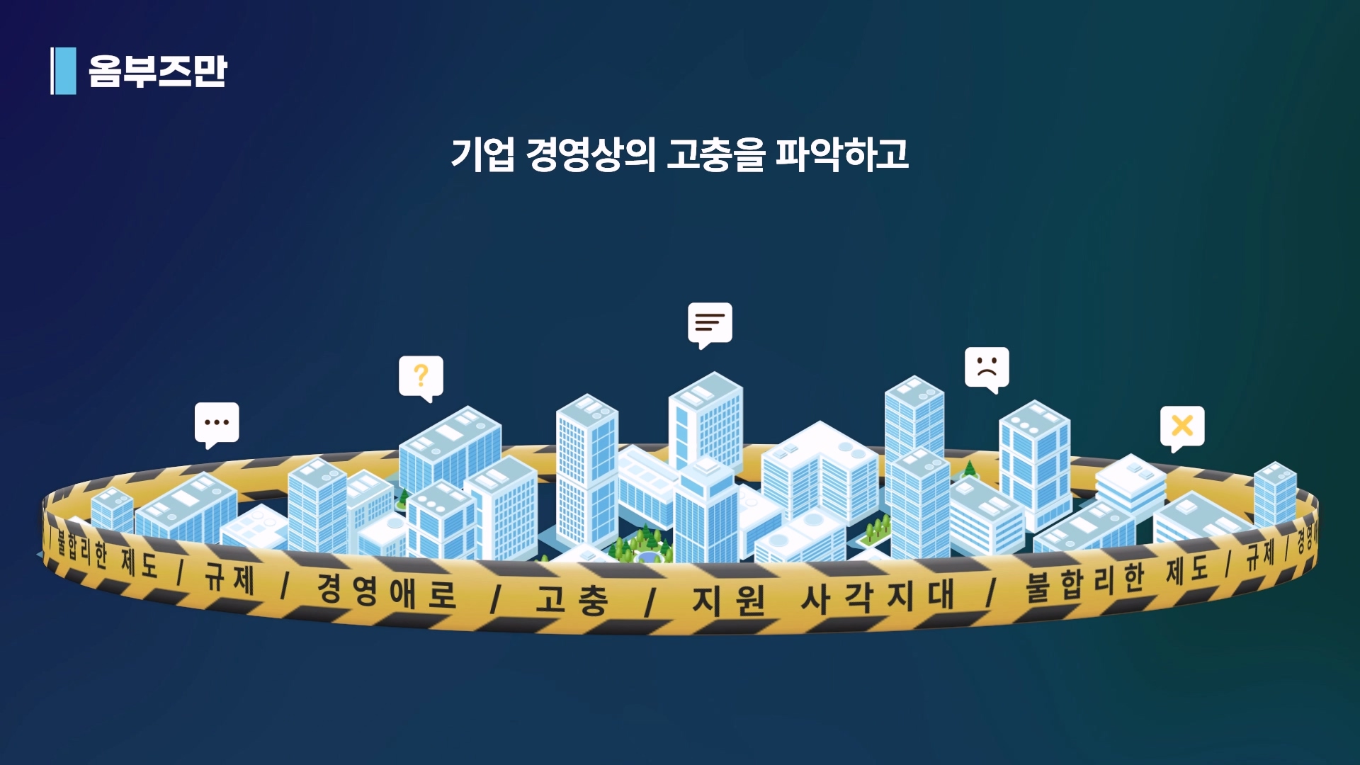 [광고/홍보][모션그래픽] 신용보증기금 이노베이션1 홍보영상 이미지