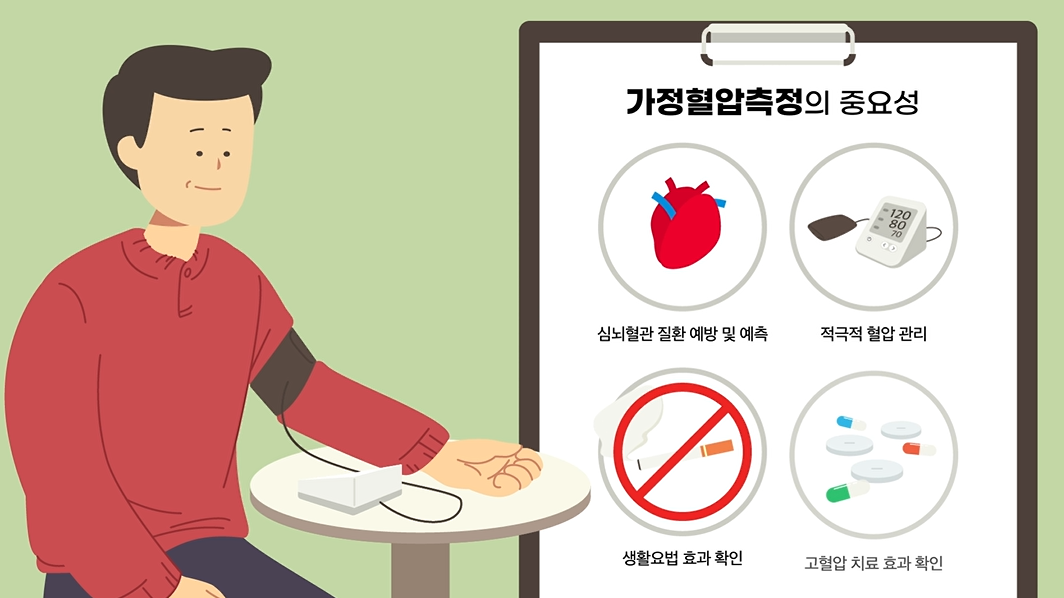제주권역심뇌혈관질환센터 : 가정혈압측정법 교육영상 이미지