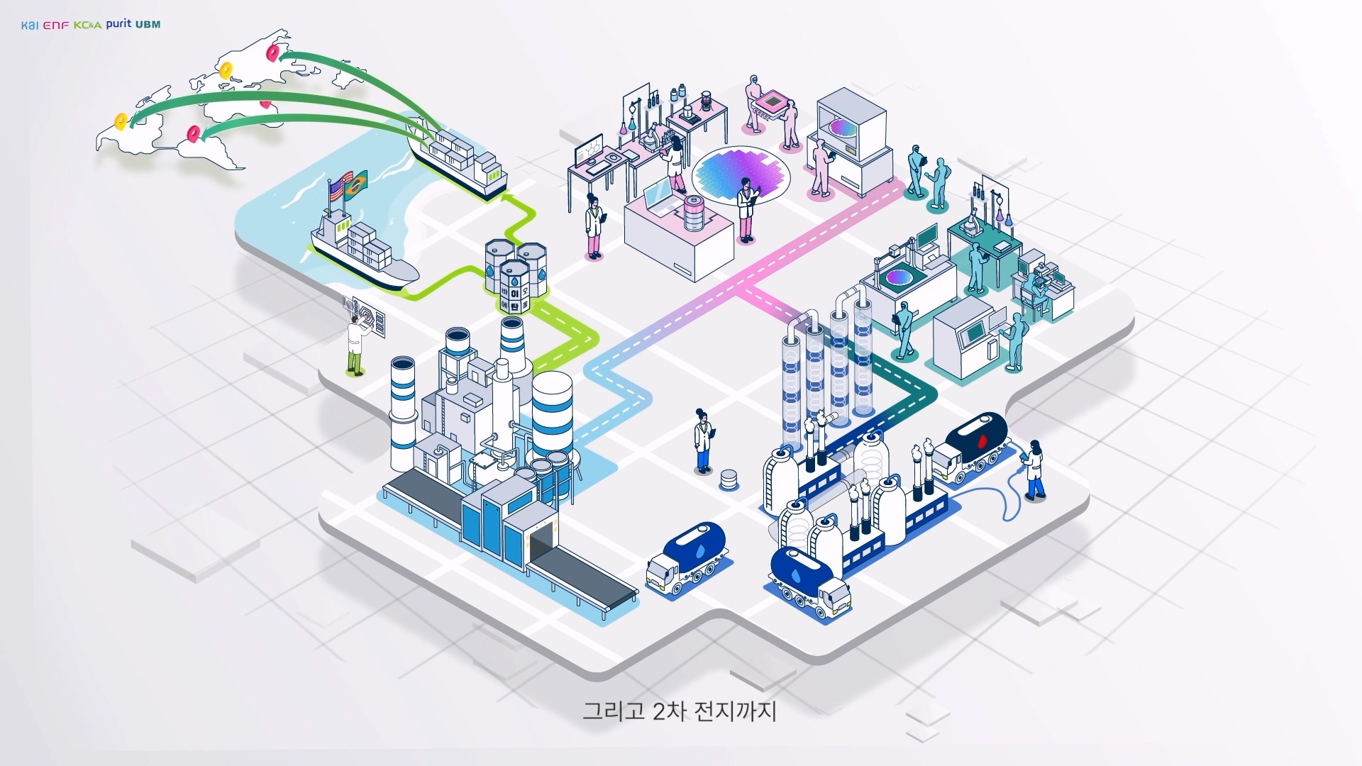 [한국알콜그룹] 사업 소개 영상 이미지